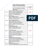 Week 1: TOEFL Materials and Schedule (Structure & Written Expression)