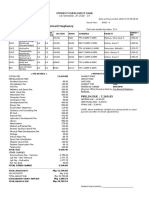 Burburan, Ken Bernard Maghanoy: Student Enrollment Load