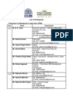 49431841list of Participants - Fabm Alumni Meet