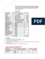 Financial Accounting