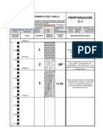 Perfil Estratigrafico