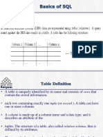 Basics of SQL