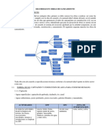 Requisitos Del Lugar de Trabajo