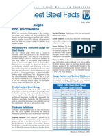 Galvanized Steel Grade Data Sheets