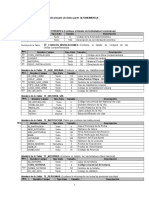 Diccionario de Datos