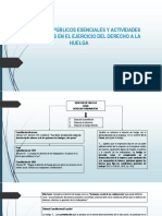 Los Servicios Públicos Esenciales y Actividades Indispensables en