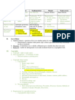 Entertainment Law Outline