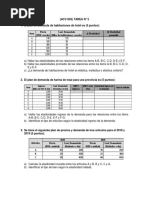 (ACV-S03) Tarea - Microeconomía - 02