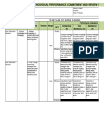 Ipcrf 2018 Final Review Form