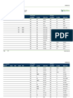 Wire List: To Target From Target Wire Properties