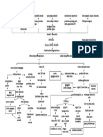 1035 Pathway CKD