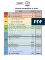 Libros Curso 19-20