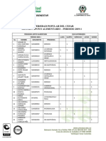 Listado Apoyo Alimentario 2019-1