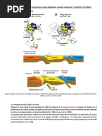 Estratigrafía Peru Central