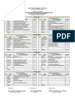 San Jose Community College: Curriculum For