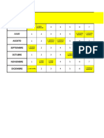 Calendario Turnos Fin de Semana