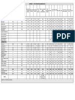 Fee Structure Admission 2019