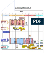 Diagrama de Reyes y Profetas CHART V4 PDF