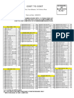 Cost To Cost Price List July 2 2019