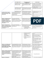 Objective Means of Verification Description of Mov Presented Annotations