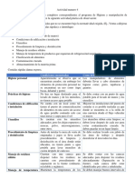 Actividad 4 Manipulacion Alimentos