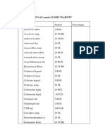 Pemesanan Obat Akir April