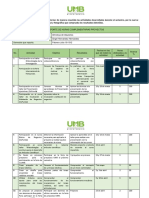 Formato Semestral de Reporte de Horas Complementarias Proyectos