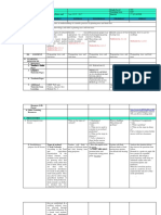 Write The LC Code For Each: TLE6AG-Oc-3-1.3.4 TLE6AG-Oc-3-1.3.5