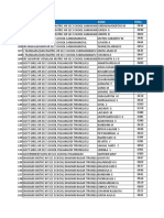 Selvi Sankarankovil Data