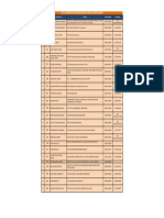 03d-B-SMART Goals Examples Handout