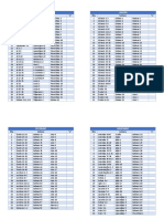 Plano de Leitura Da Biblia