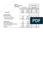 Apple Inc. Analysis