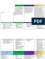 Sistema de Gestion de Calidad Iso 9001 de 2015