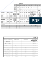 KSP - Equipmt Details - Latest 26.03.2019