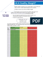 Are You at A Healthy Weight
