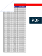 Lista Con Ubicacion de Coordenadas A Ser Verificados