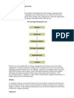 Strategic Planning Process