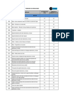 EPN MEC CPPP RG 001 Registro de Practicas Pre Profesionales - Imagen