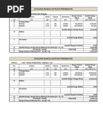 Analisa Harga Satuan