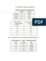 Tablas Perforacion I