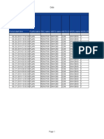 RSRAN001 - System Program - Cell Level-RSRAN-WCEL-hour-rsran WCDMA17 Reports RSRAN001 XML-2019 06-27-16!42!30 986