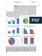 Footwear Sector June 2018 (HDFC)