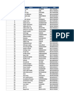 Approved List-TPLUS2