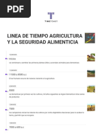 Linea de Tiempo de La Agricultura