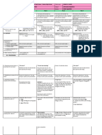 DLL Applied Econ JULY 8-12, 2019