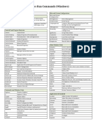 100 Shortcuts For Windows Run Commands (Windows)