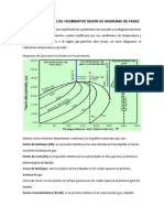 Clasificación de Los Yacimientos Según Su Diagrama de Fases