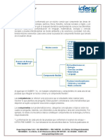 Componentes y Competencias-Icfes PDF