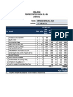 Formulario B-1 Presupuesto Por Ítems Y General de La Obra (En Bolivianos)