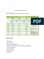 Signos Vitales, Material y Equipo de Enfermería